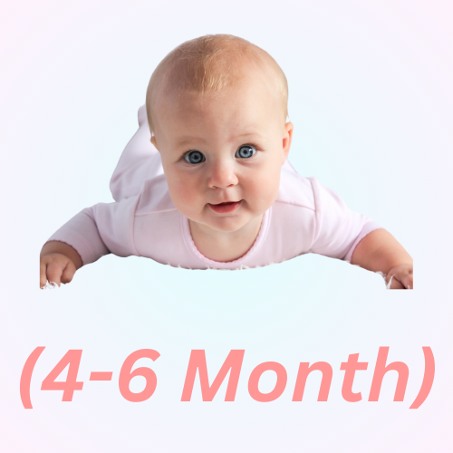 growth milestones| baby 4-6 month| deeruniverse.me